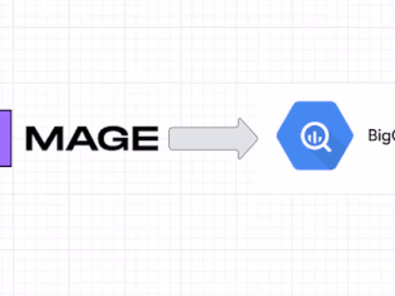 Cover image for Uber Trip Data ETL Pipeline on Google Cloud