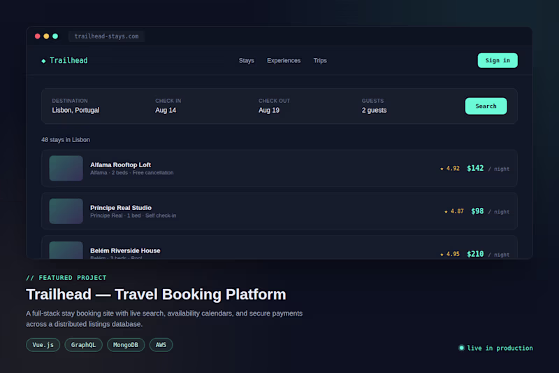 Cover image for Trail head Dashboard 