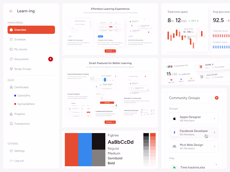Cover image for Full Product Design | Saas Or Web App