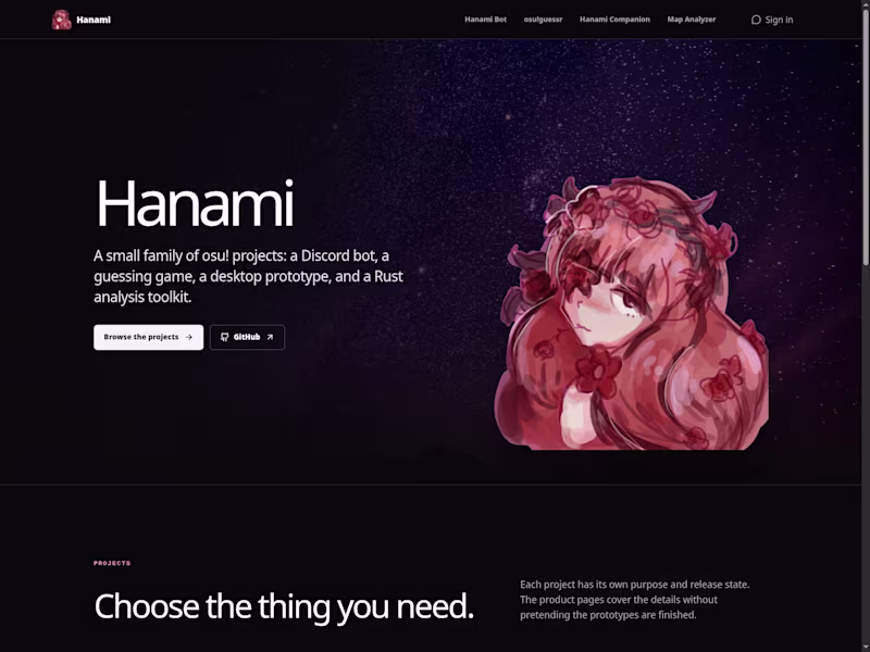 Cover image for Hanami Discord Bot