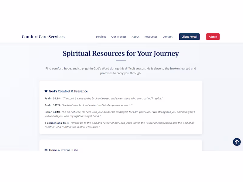 Cover image for Professional Website Design for Service-Based Business Concept