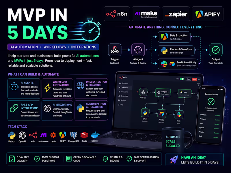 Cover image for AI Automation | MVP in 5 Days