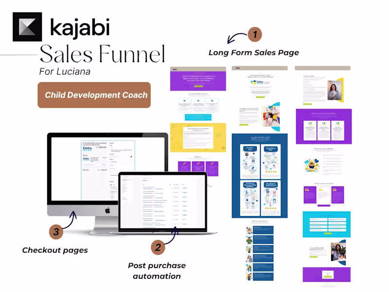 Cover image for Kajabi Sales Funnel Design for a Child Development Coach