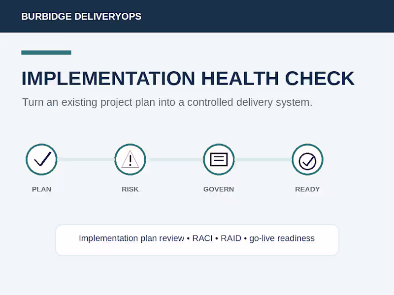 Cover image for SaaS Implementation Health Check Demonstration