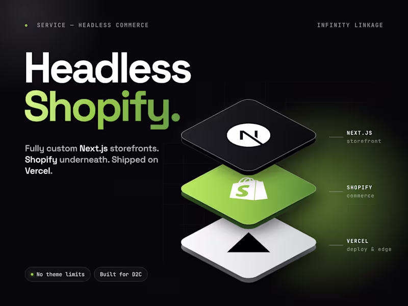 Cover image for Headless Shopify Store Development (Next.js)