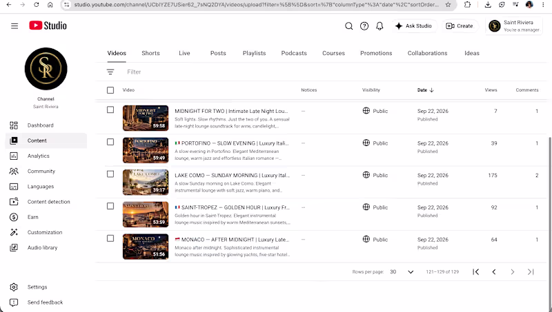 Cover image for YouTube Channel Strategy & Content System