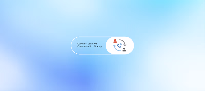Cover image for Customer Journey & Communication Strategy