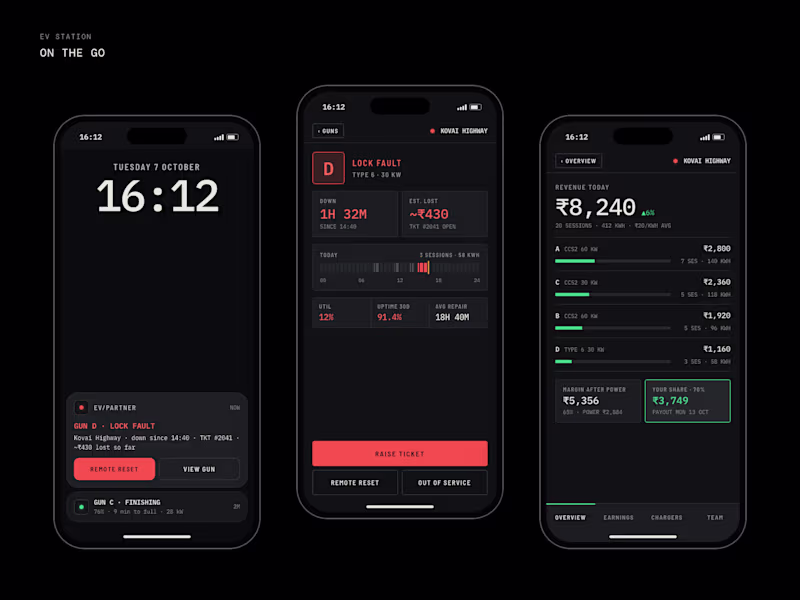 Cover image for EV Station Partner Dashboard Design