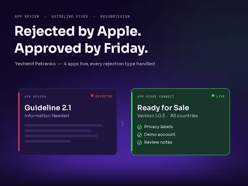 Cover image for App Store submission & rejection fixes