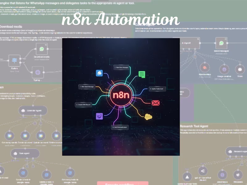 Cover image for I build custom n8n automations that streamline workflows.