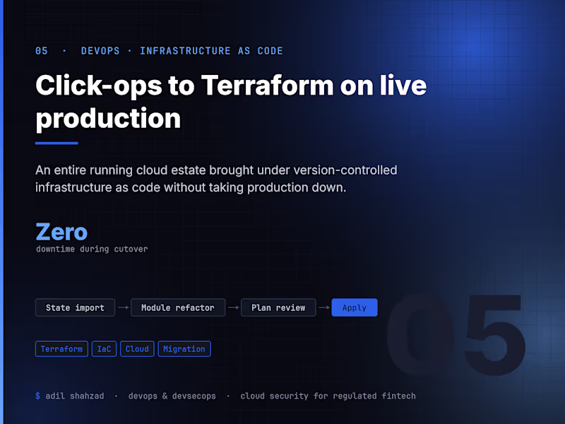 Cover image for Click-ops to Terraform on live