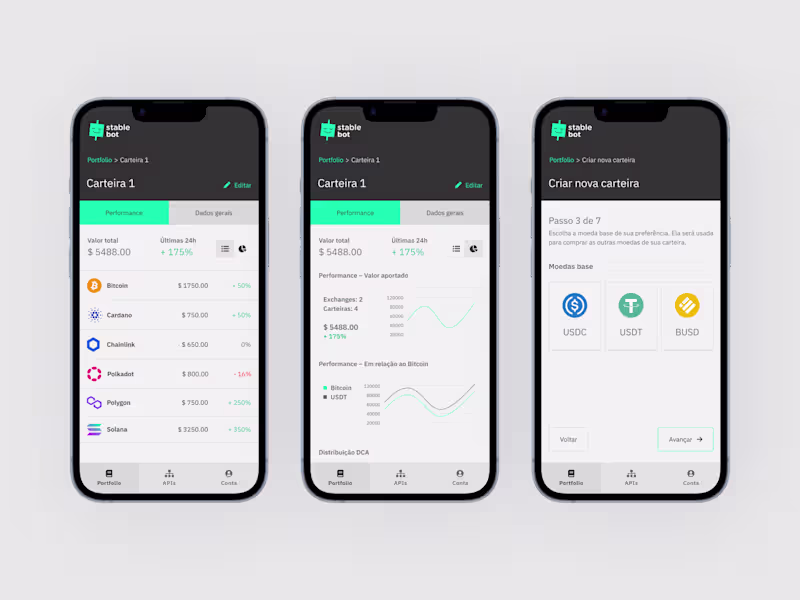 Cover image for stableBot Crypto App