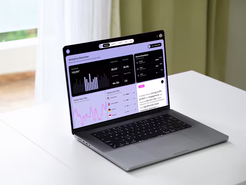 Cover image for AI Powered Analytics Dashboard