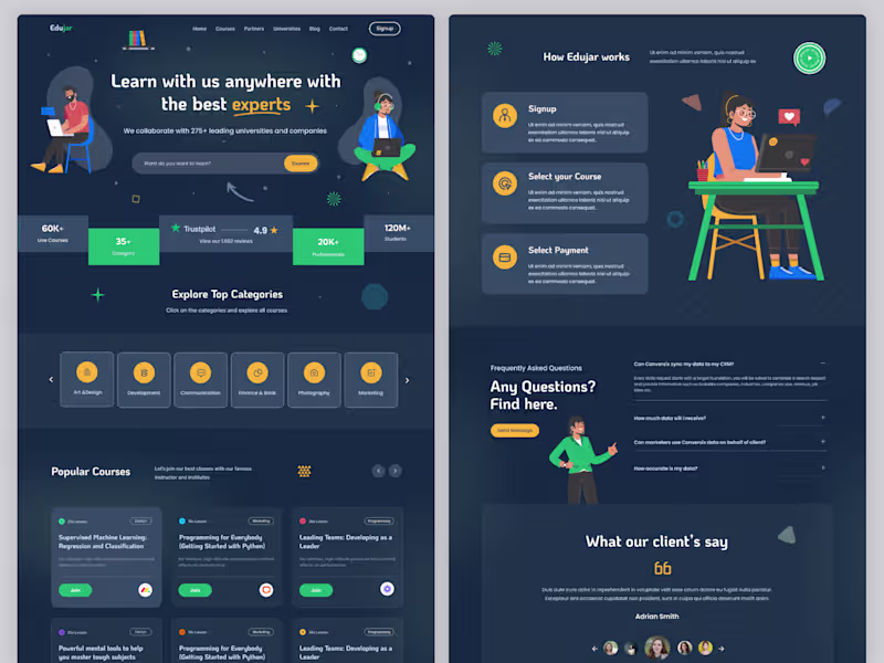 Cover image for Edujar is an intuitive Learning