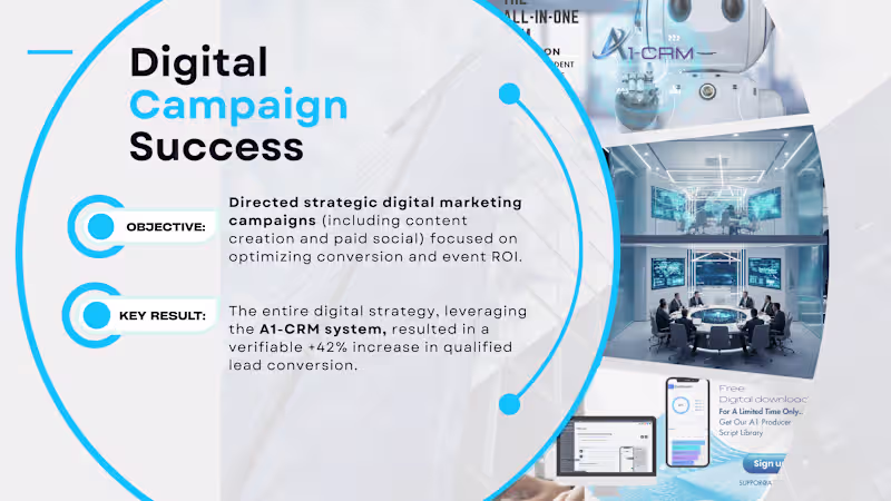 Cover image for Digital Marketing & Lead Growth