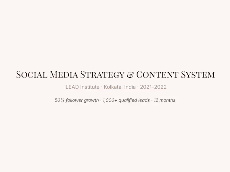Cover image for Social Media Strategy & Content System — iLEAD Institute