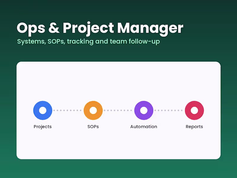 Cover image for Fractional Operations & Project Manager (Monthly)