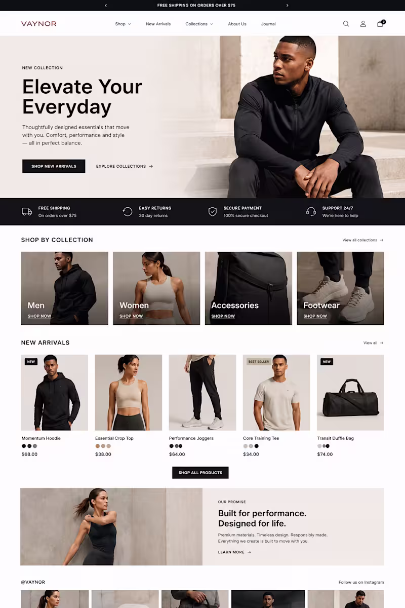 Cover image for Well, Building a E-commerce takes