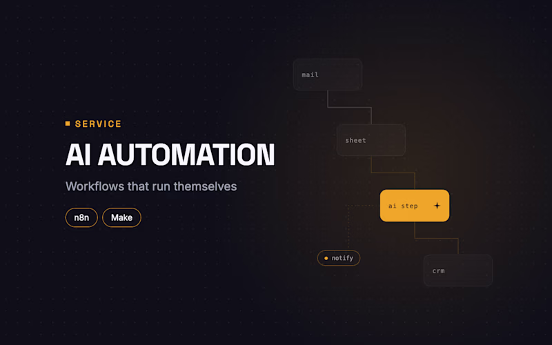 Cover image for Business Automation with AI (n8n / Make + Custom Code)