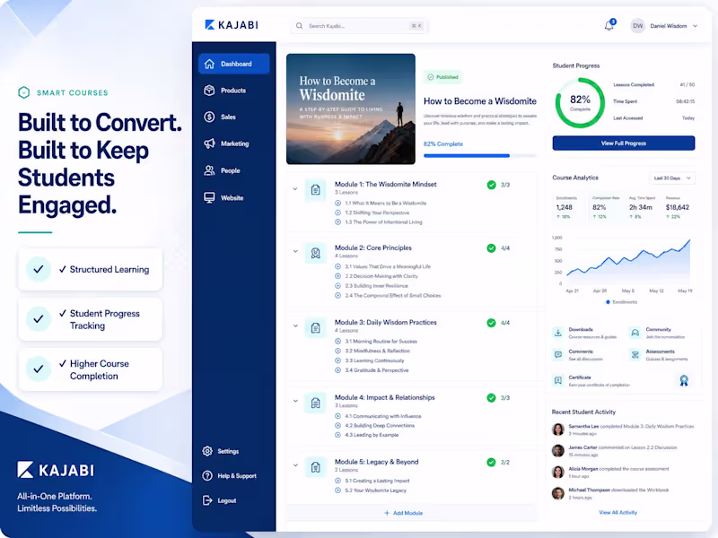 Cover image for How Smart Courses Are Built