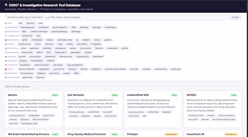 Cover image for OSINT Research Toolkit & Investigation Workflow