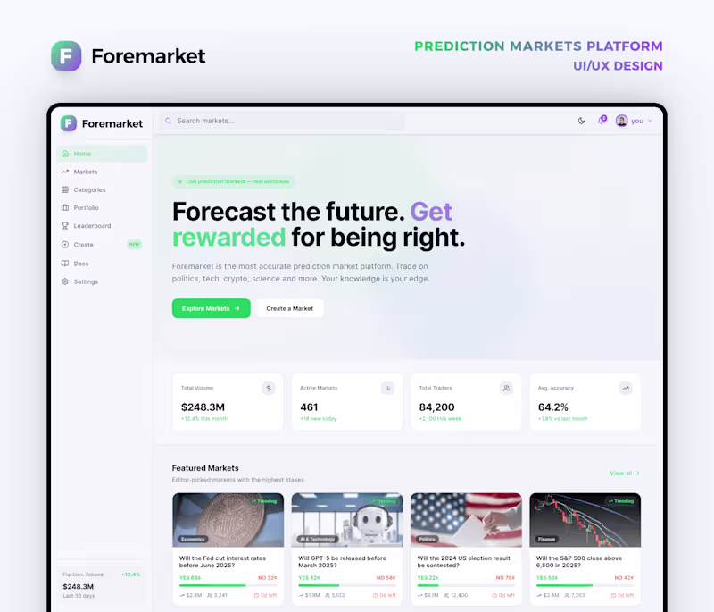 Cover image for User Interface Design for Foremarket Prediction Trading