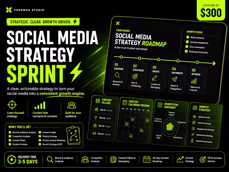 Cover image for SOCIAL MEDIA STRATEGY SPRINT