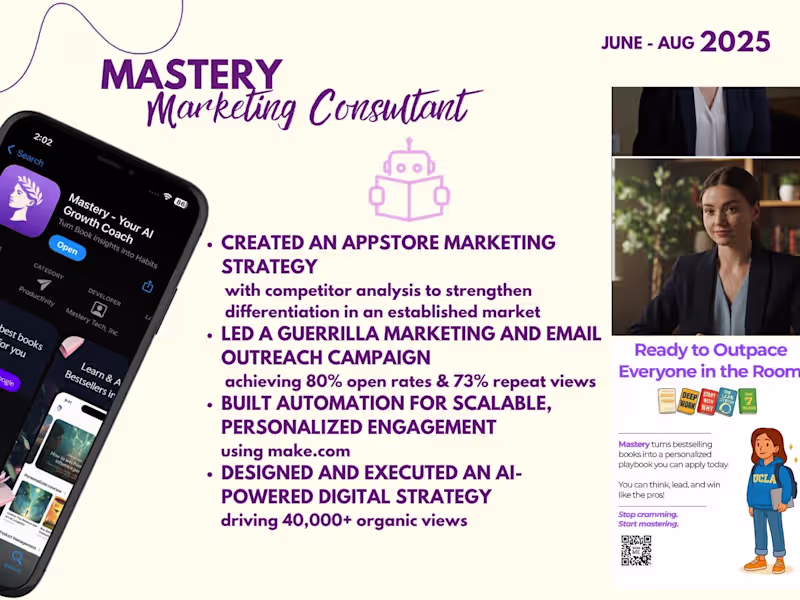 Cover image for AI-Powered Growth Strategy for Mastery App
