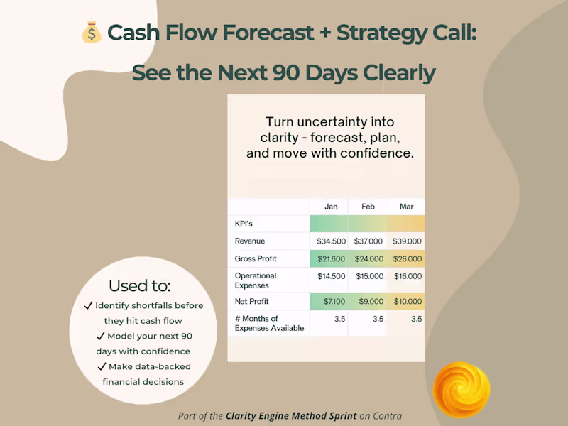 Cover image for 💰 Cash Flow Forecast + Strategy Call