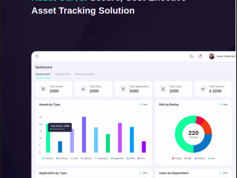 Cover image for The platform provides a holistic