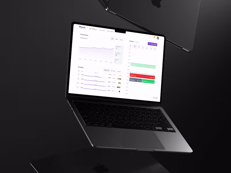 Cover image for Mysiit restaurant table booking platform
