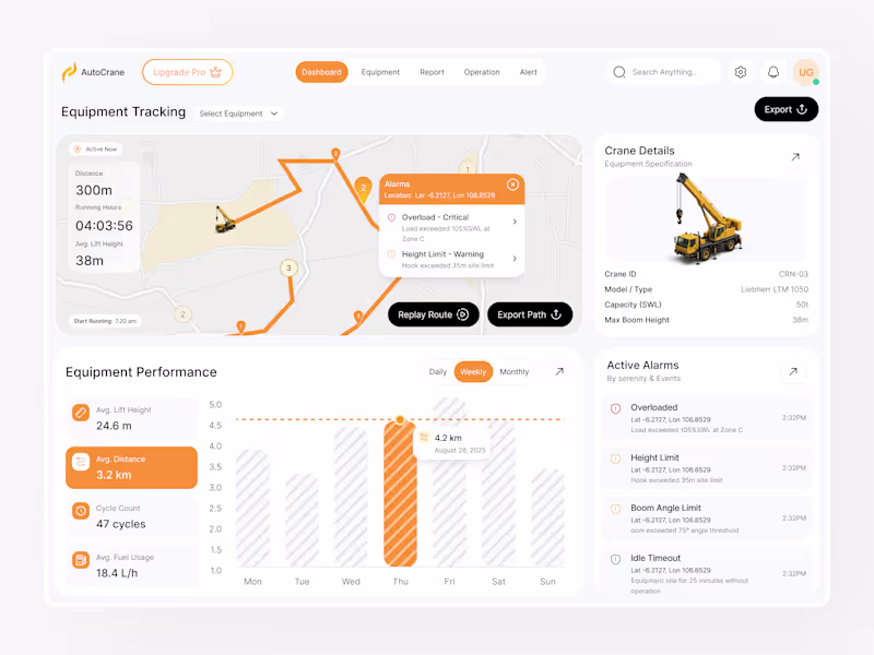 Cover image for AutoCrane - Heavy Equipment Control Dashboard