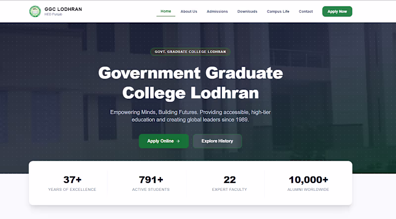 Cover image for Govt Graduate College Lodhran