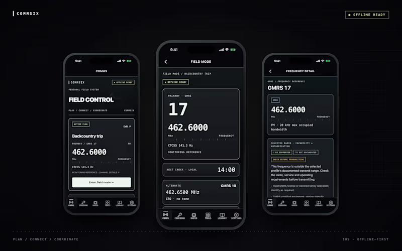 Cover image for COMMSIX — Offline Field App (Self-Initiated)