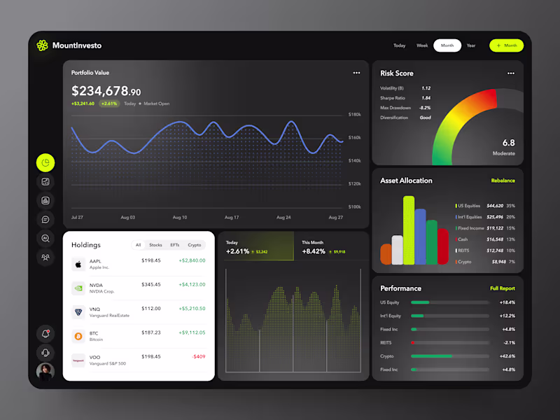 Cover image for Investment Portfolio App
