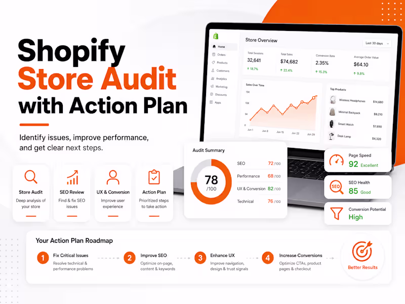 Cover image for Shopify Store Audit with Action Plan