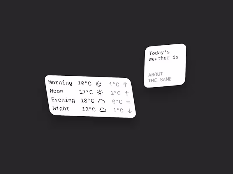 Cover image for Lazy Weather widgets