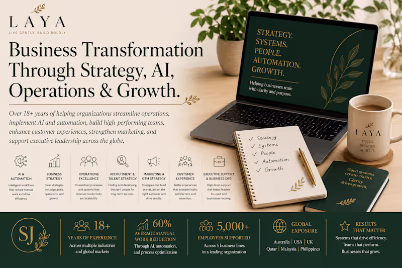 Cover image for Business Transformation Through AI, Operations & Strategy