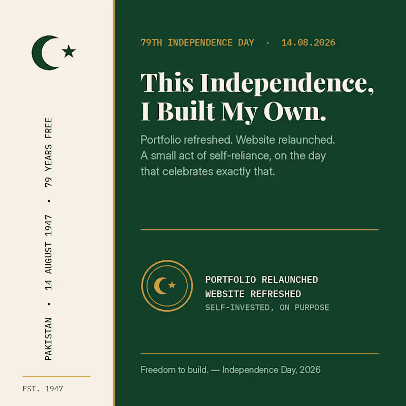Cover image for Spent my Independence Day leveling