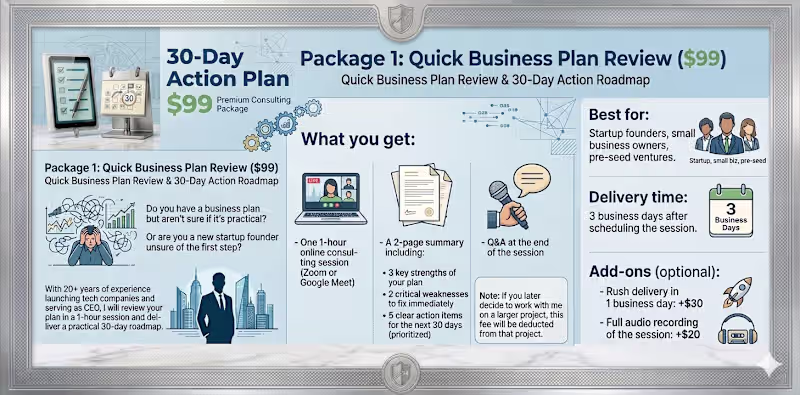 Cover image for BUSINESS PLAN REVIW