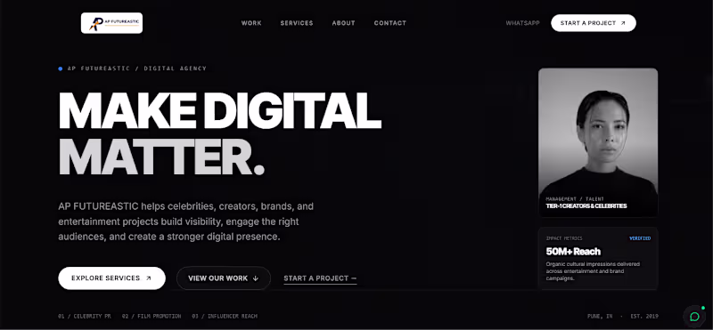 Cover image for APfutureastic is a modern digital