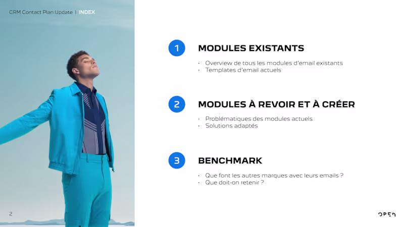 Cover image for Peugeot CRM