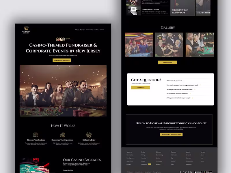 Cover image for Website redesign & Audit 