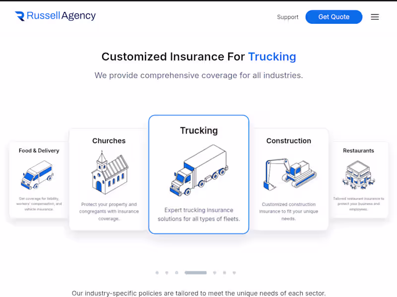 Cover image for Russel Agency