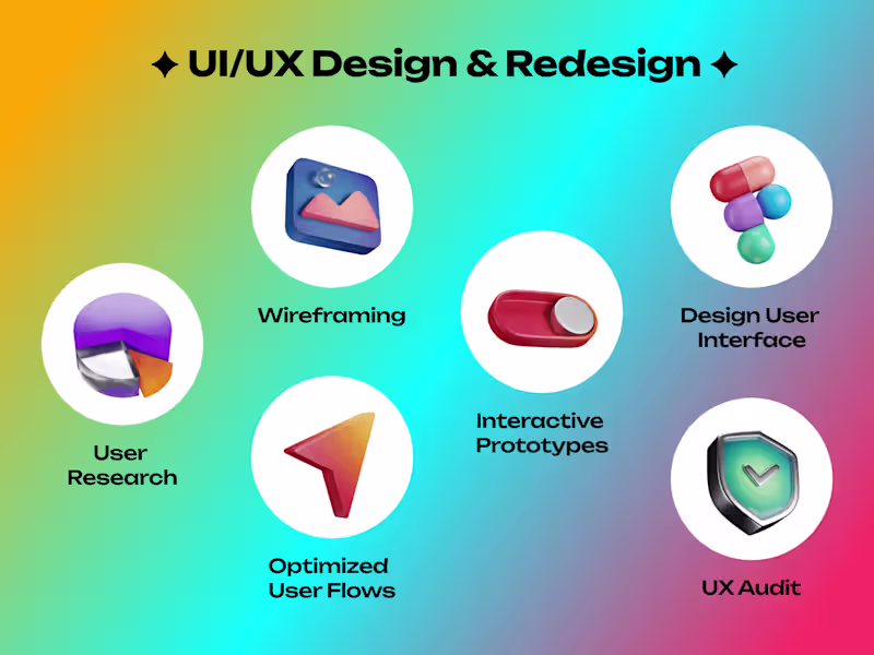 Cover image for UX/UI Transformation: Diagnose & Redesign