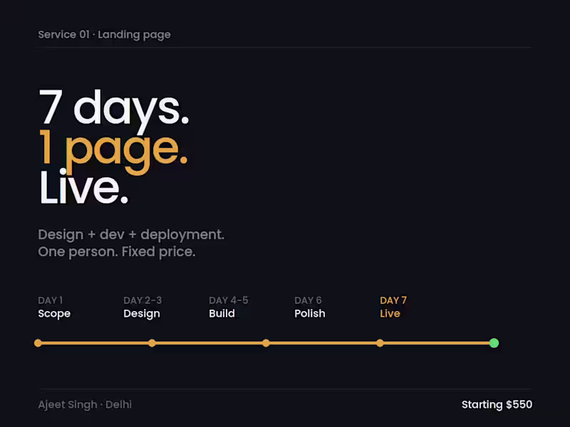 Cover image for Landing page, designed and shipped in 7 days
