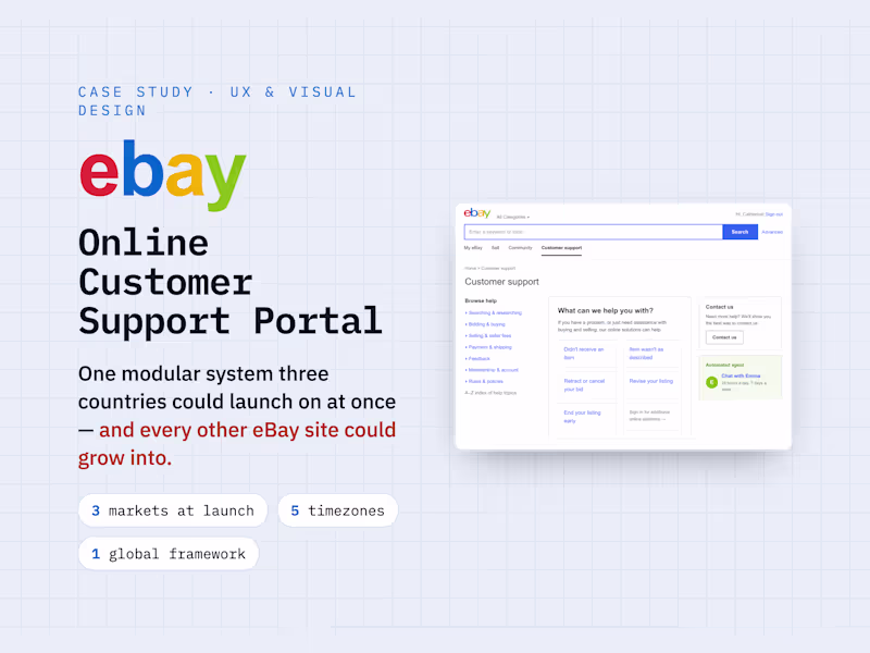 Cover image for eBay: one support portal three countries could launch at once