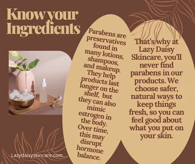 Cover image for I designed this skincare visual