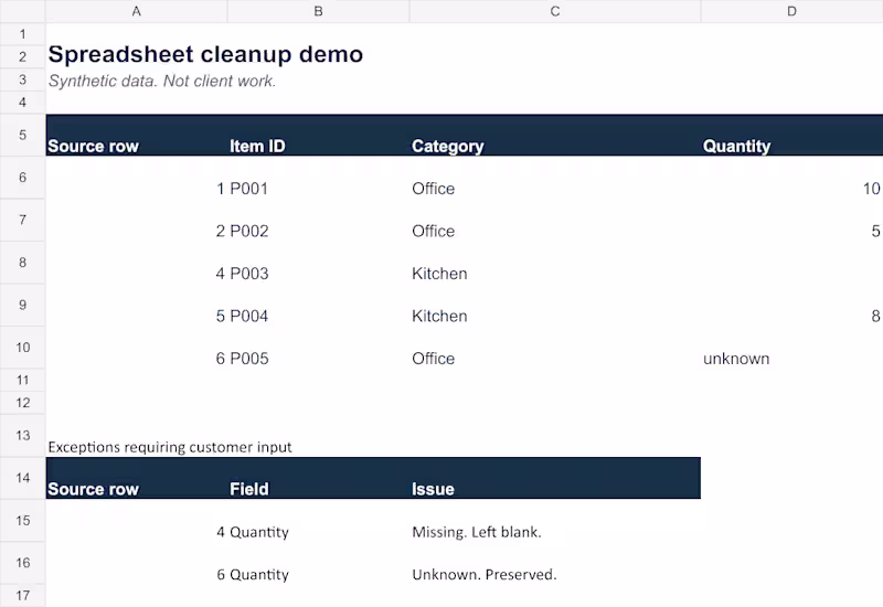 Cover image for CSV Cleanup with Change Log and Exception List