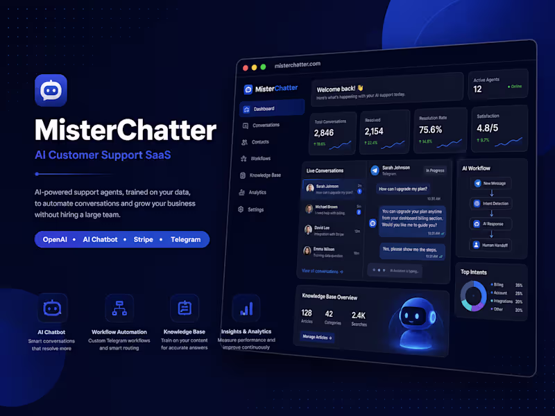 Cover image for MisterChatter is an AI agent
